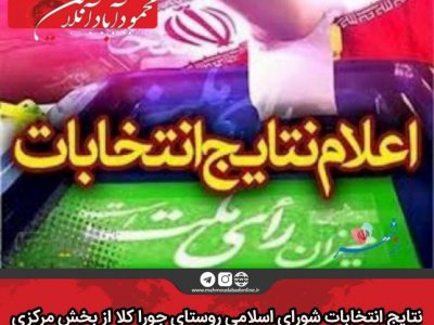 نتایج انتخابات شورای اسلامی روستای جوراکلا از بخش مرکزی