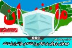 هیچ فوتی کرونایی در شبانه روز گذشته در مازندران ثبت نشد