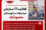 فعالیت 17 سازمان مردم نهاد در شهرستان محمودآباد