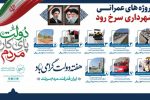 ۲۵۰ میلیارد تومان برای ساماندهی نوار ساحلی سرخرود
