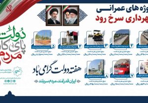 ۲۵۰ میلیارد تومان برای ساماندهی نوار ساحلی سرخرود