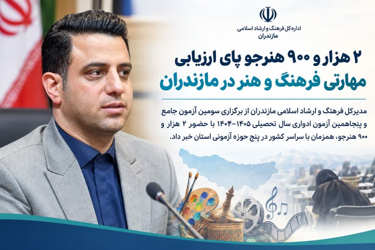 ۲ هزار و ۹۰۰ هنرجو پای ارزیابی مهارتی فرهنگ و هنر در مازندران